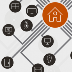 The Future of the Connected Home online questionnaire