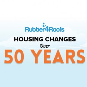 Housing changes over 50 years